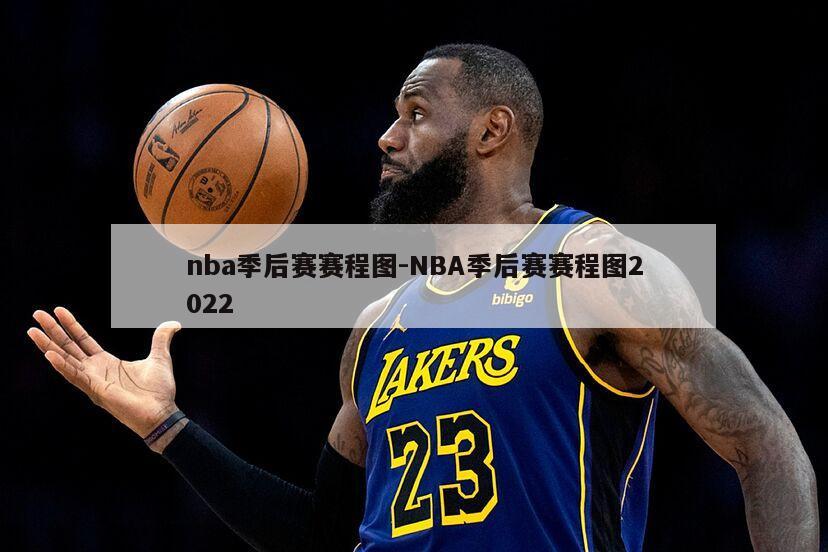 nba季后赛赛程图-NBA季后赛赛程图2022